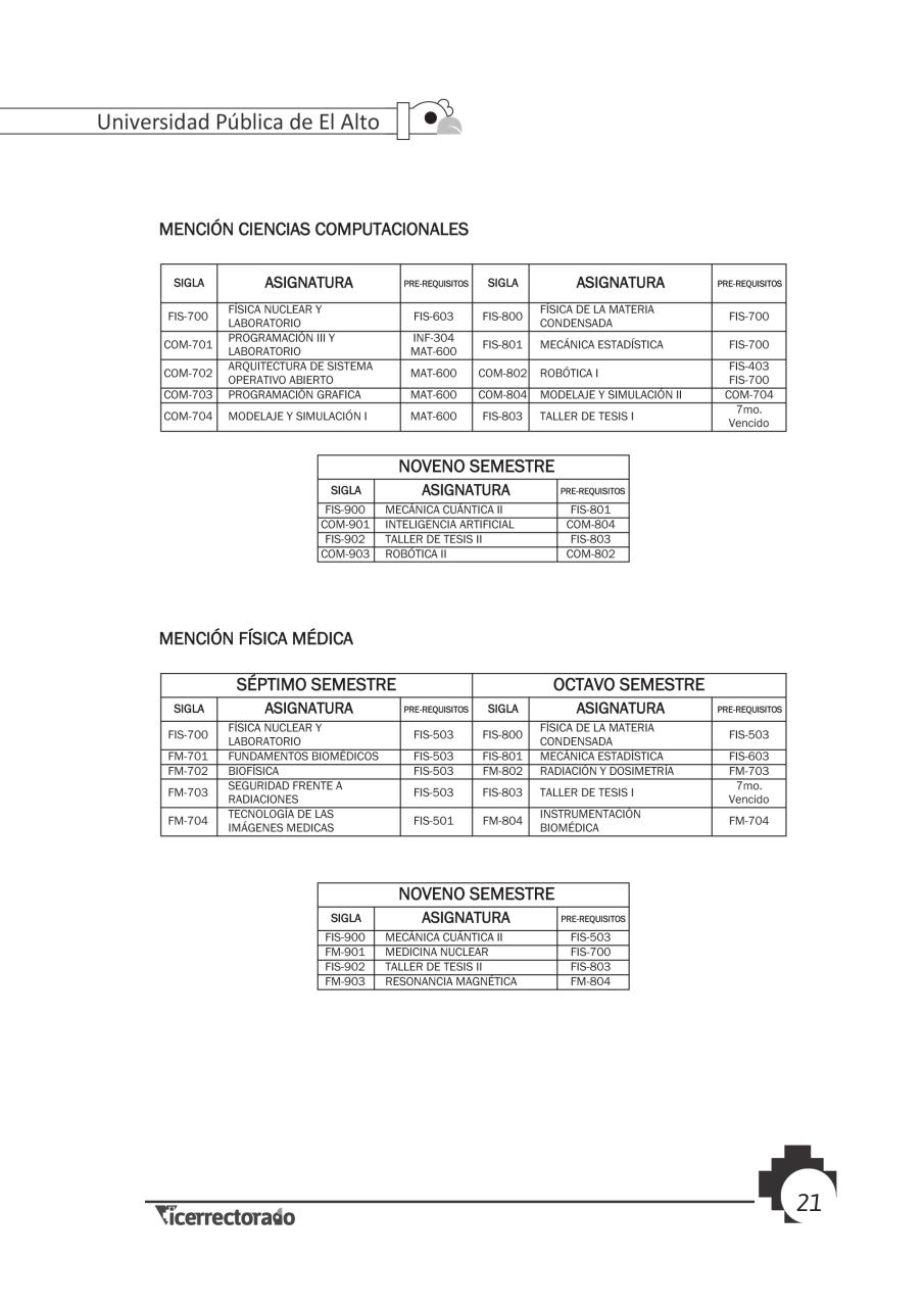 Vista previa del archivo PDF prospecto-universitario.pdf