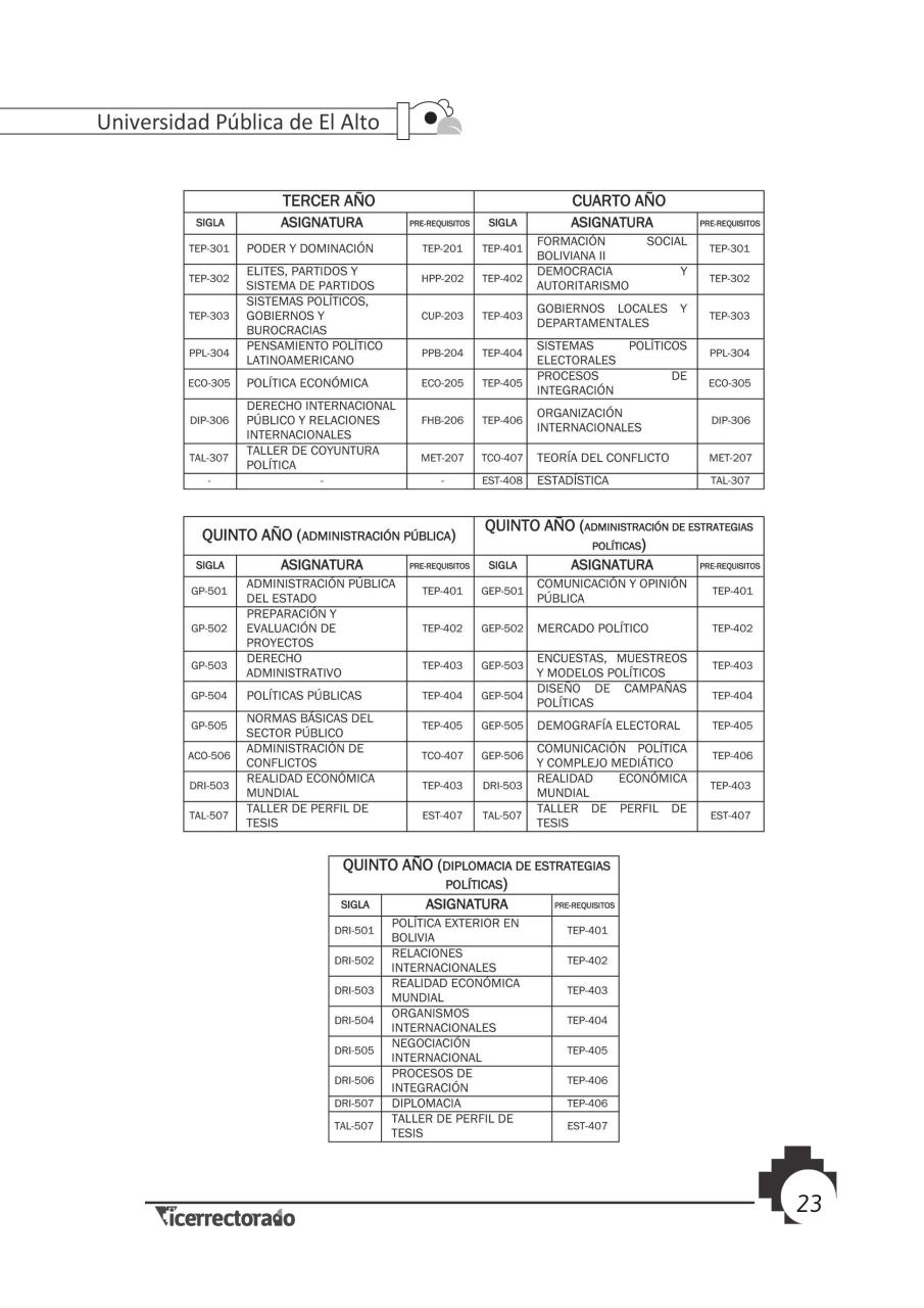 Vista previa del archivo PDF prospecto-universitario.pdf