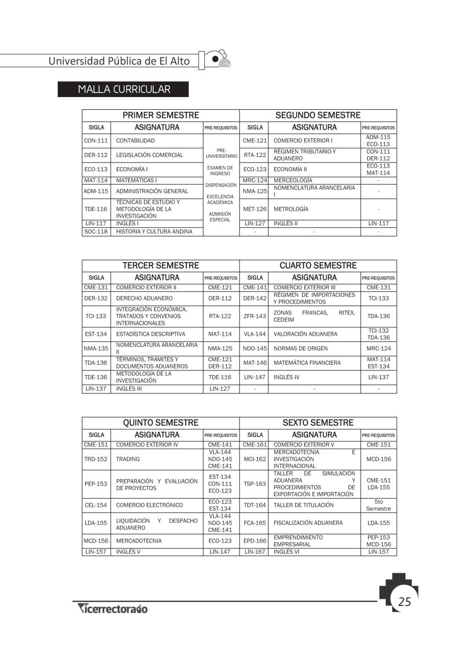 Vista previa del archivo PDF prospecto-universitario.pdf