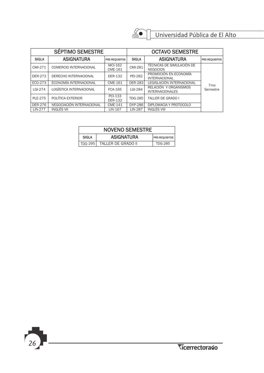 Vista previa del archivo PDF prospecto-universitario.pdf