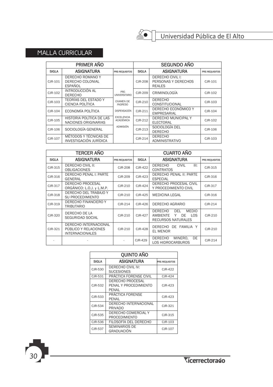 Vista previa del archivo PDF prospecto-universitario.pdf