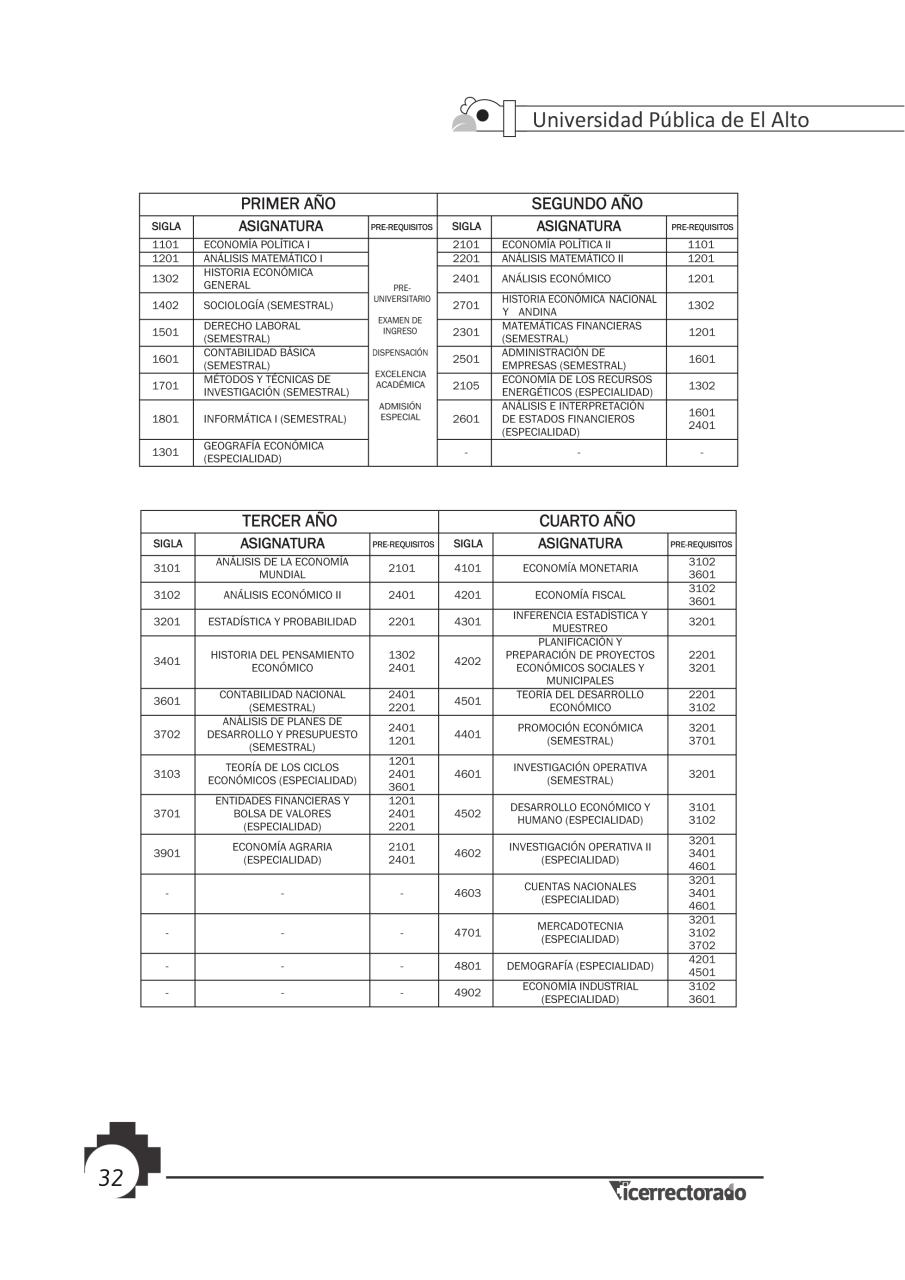 Vista previa del archivo PDF prospecto-universitario.pdf