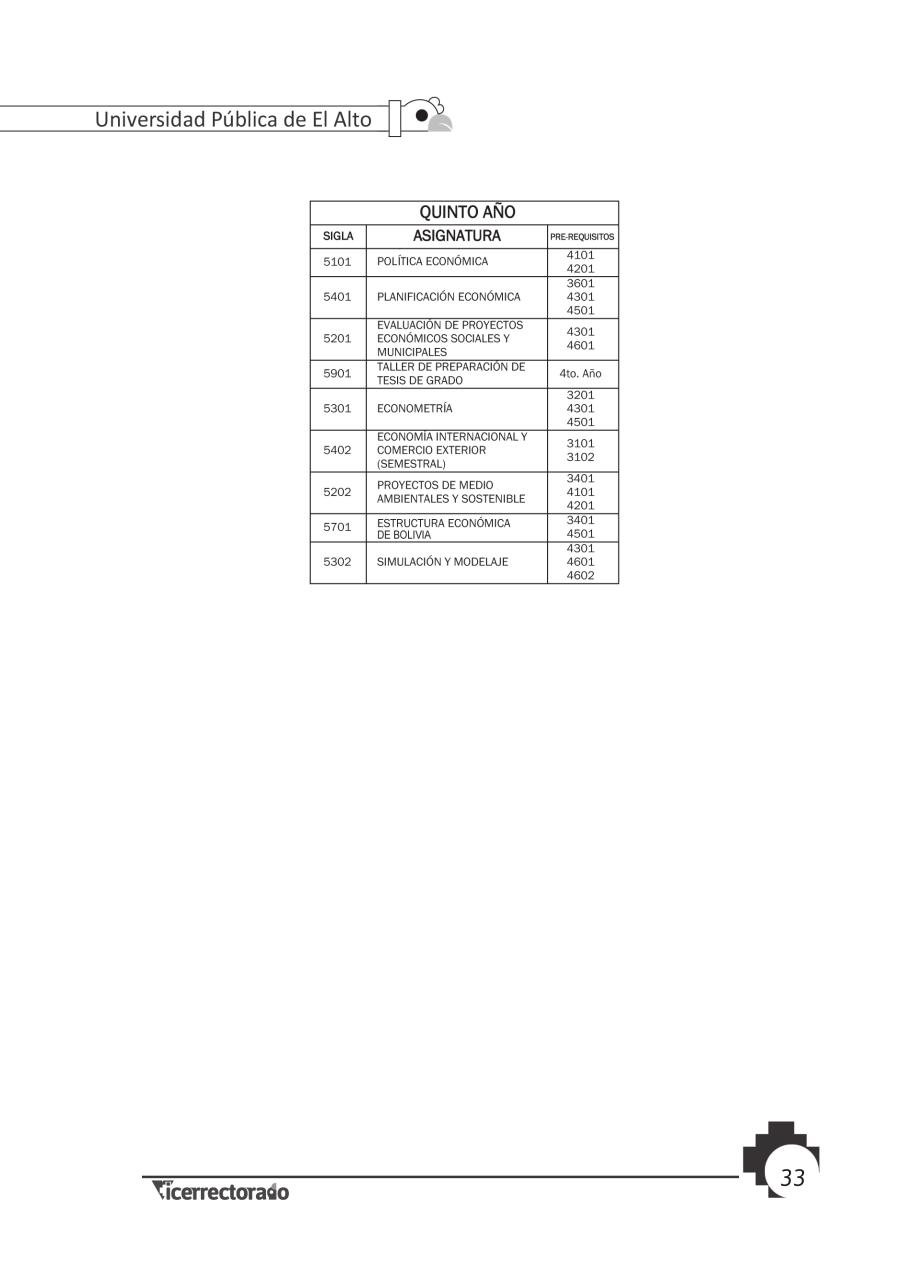 Vista previa del archivo PDF prospecto-universitario.pdf