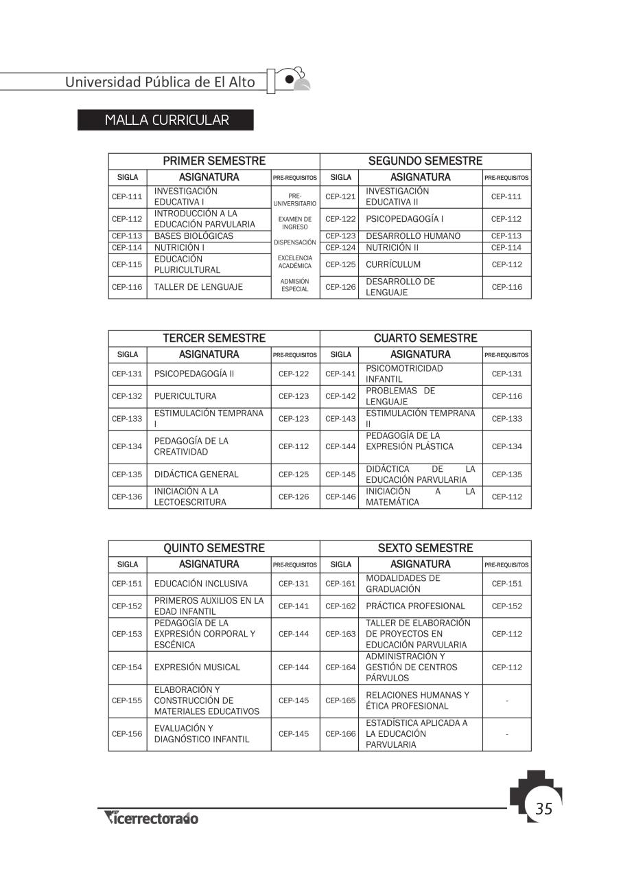 Vista previa del archivo PDF prospecto-universitario.pdf