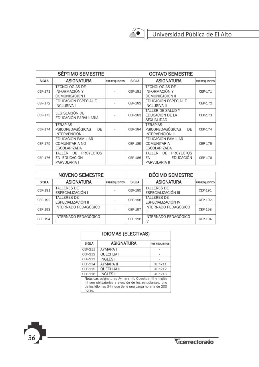 Vista previa del archivo PDF prospecto-universitario.pdf