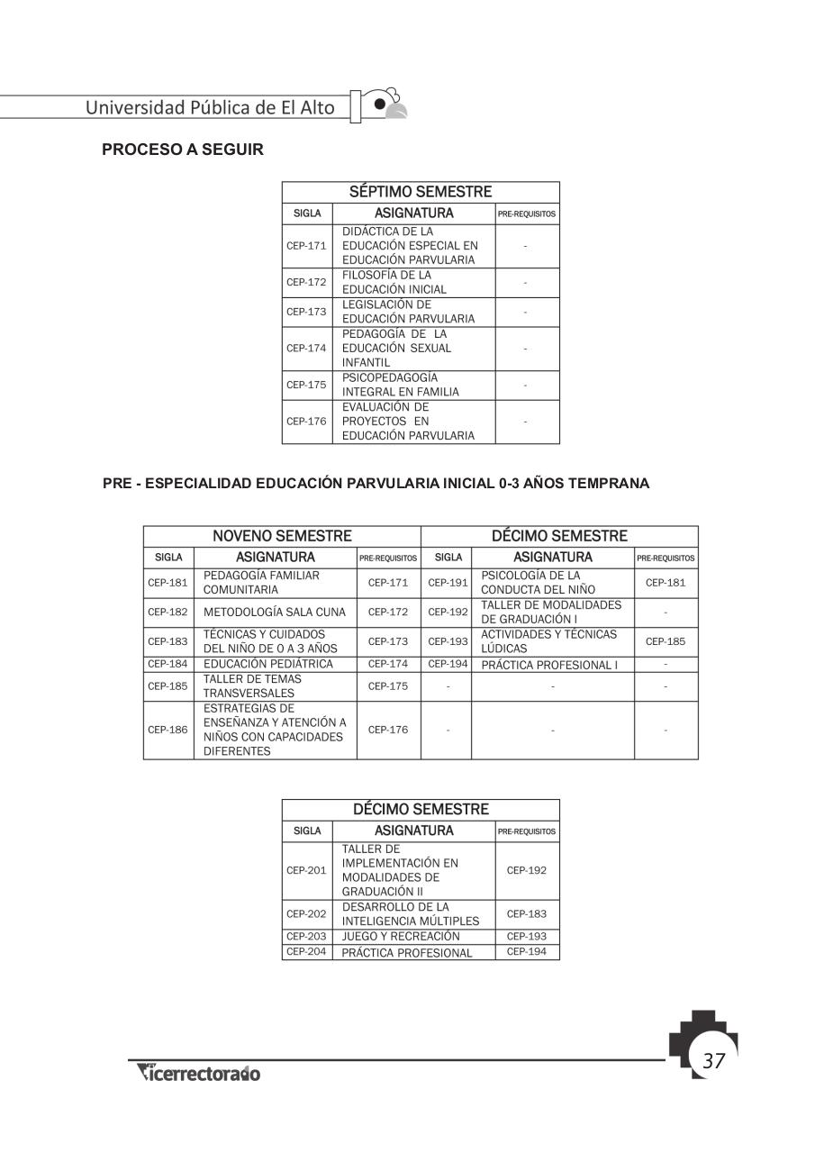 Vista previa del archivo PDF prospecto-universitario.pdf