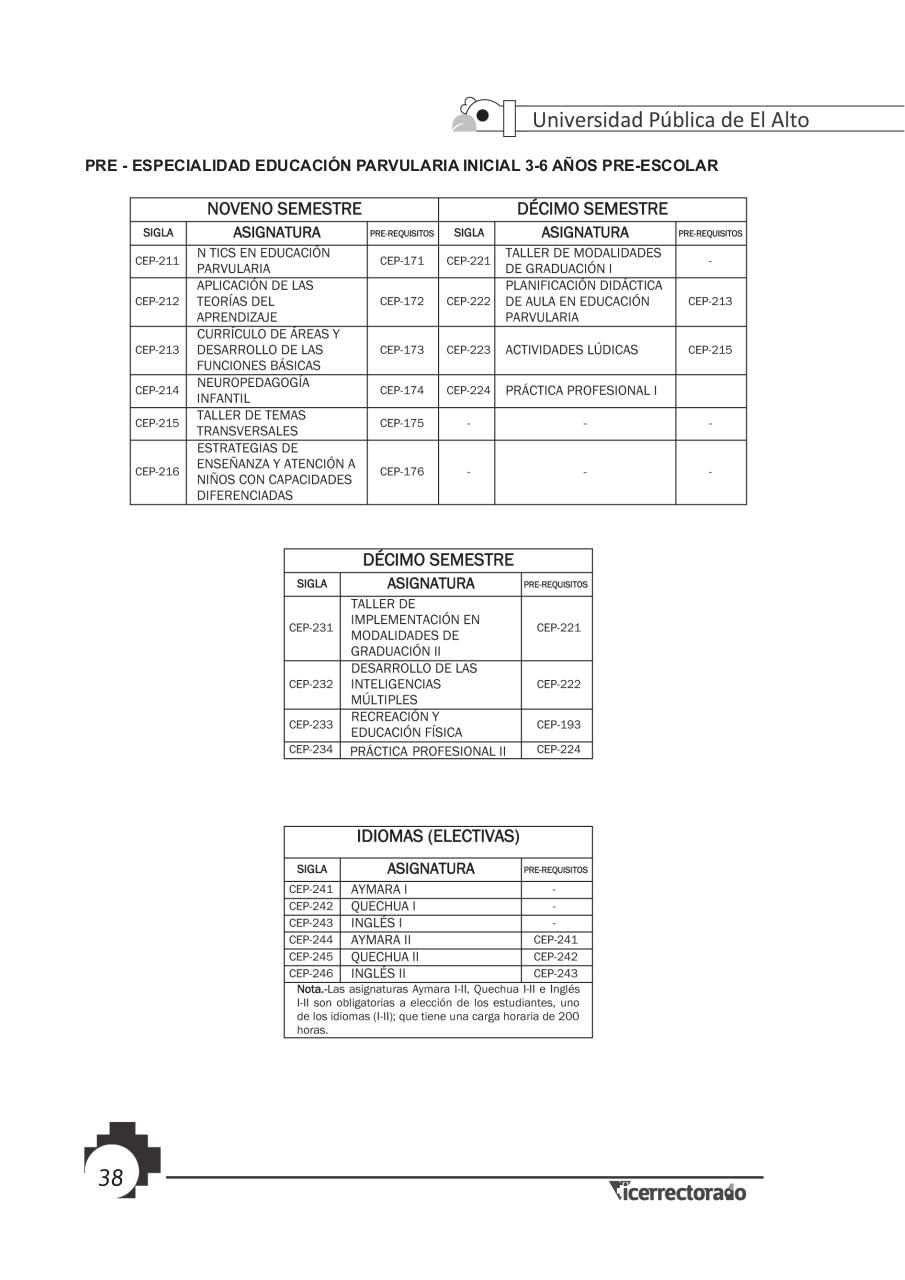 Vista previa del archivo PDF prospecto-universitario.pdf