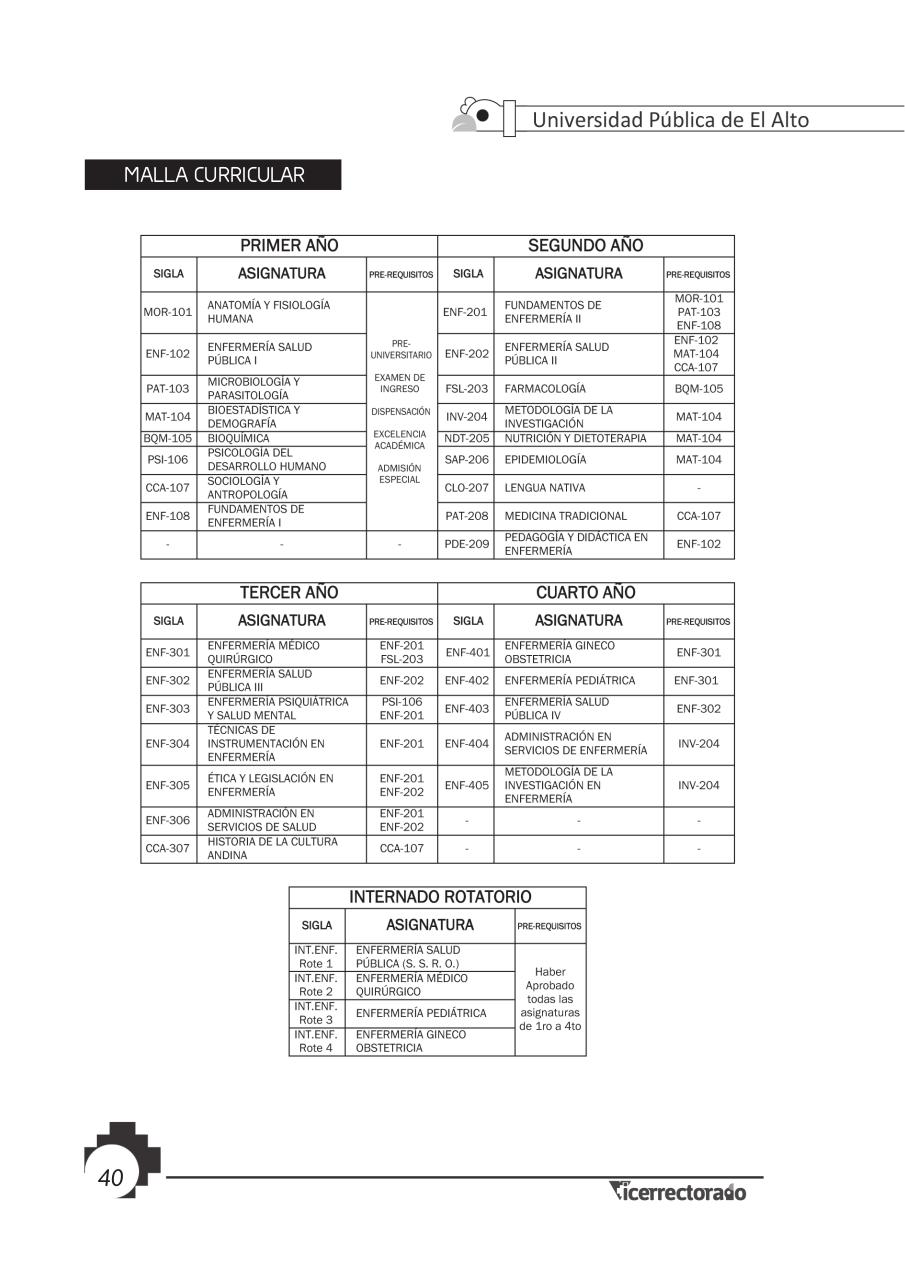 Vista previa del archivo PDF prospecto-universitario.pdf