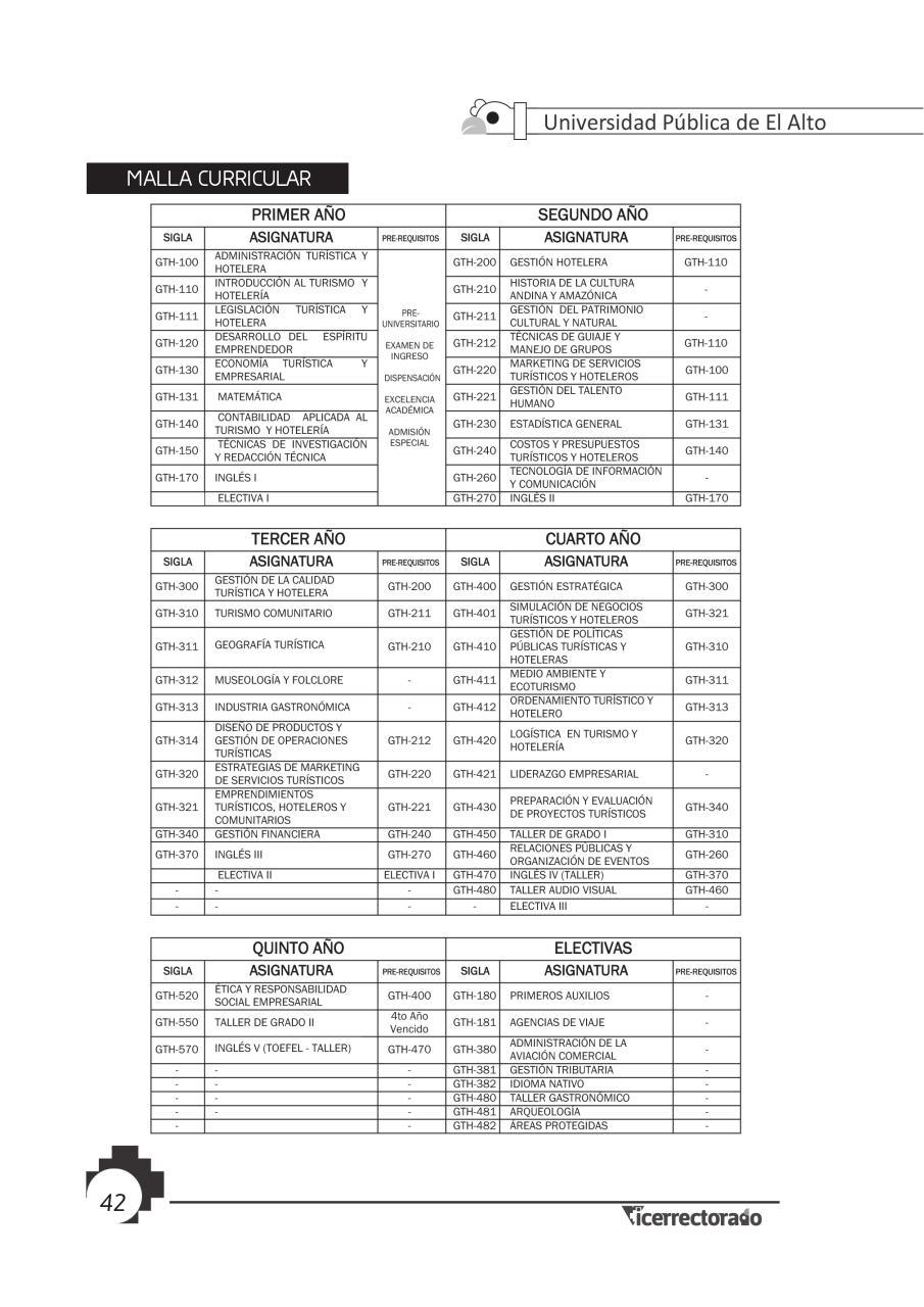Vista previa del archivo PDF prospecto-universitario.pdf