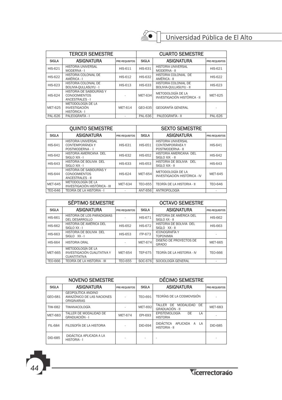 Vista previa del archivo PDF prospecto-universitario.pdf