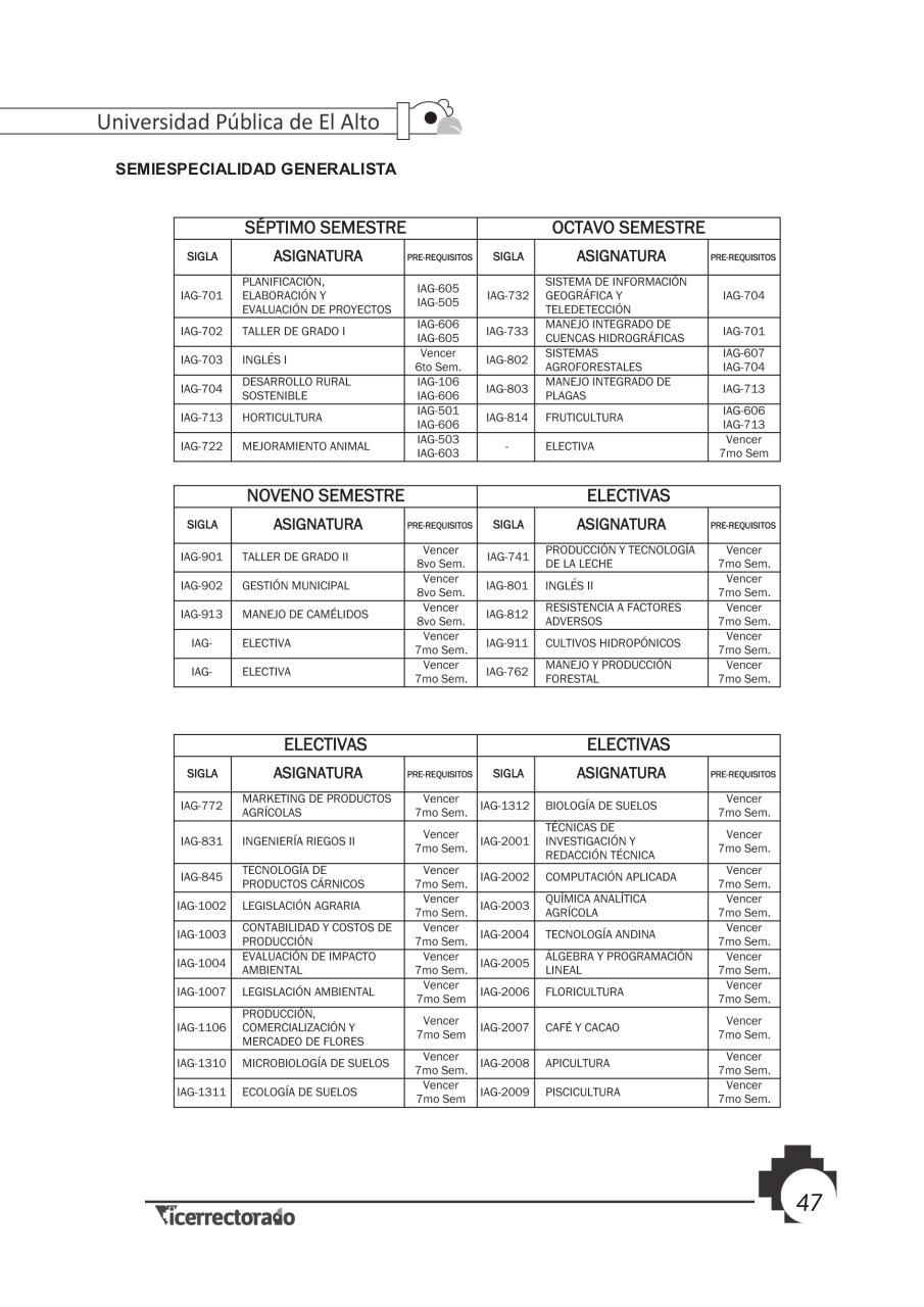 Vista previa del archivo PDF prospecto-universitario.pdf