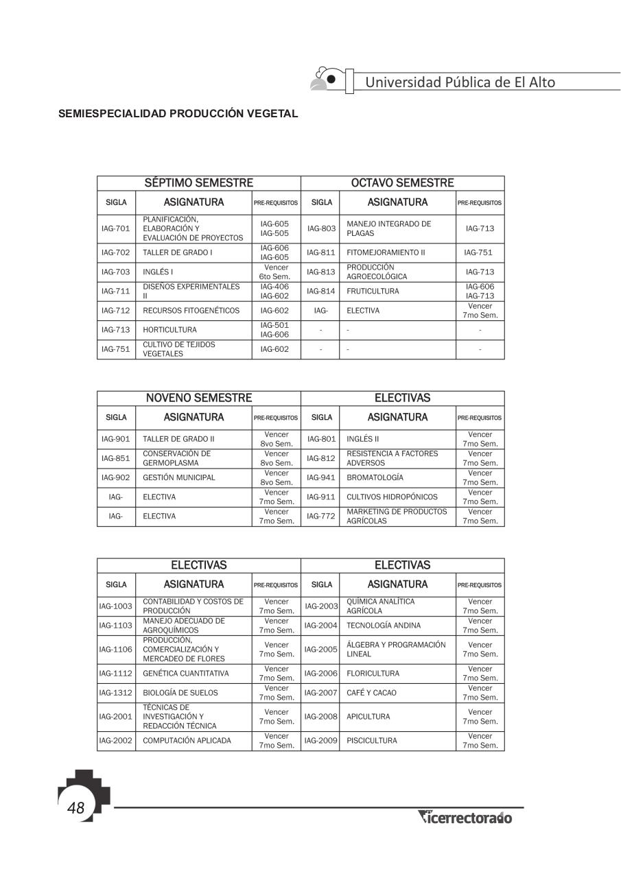 Vista previa del archivo PDF prospecto-universitario.pdf