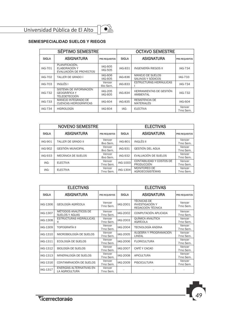 Vista previa del archivo PDF prospecto-universitario.pdf