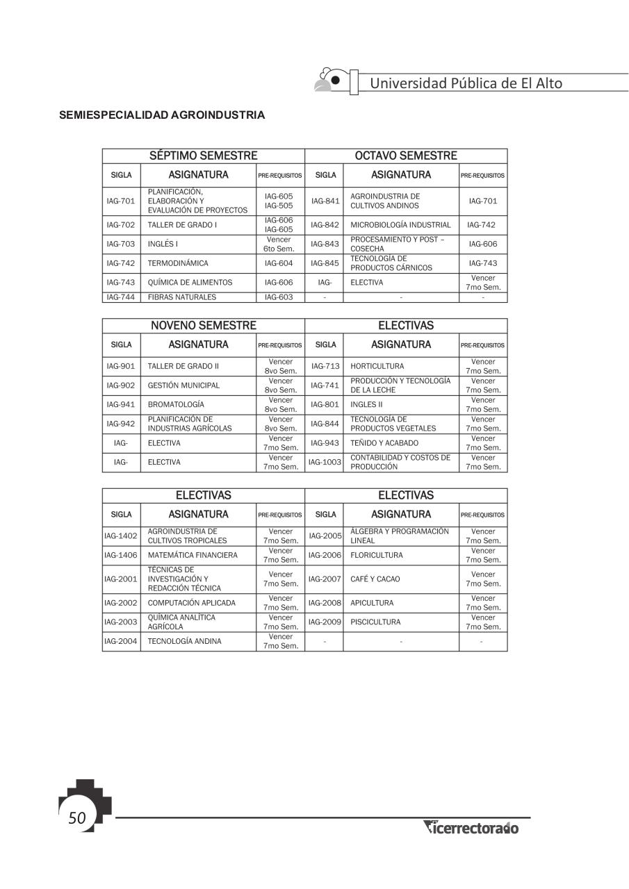 Vista previa del archivo PDF prospecto-universitario.pdf