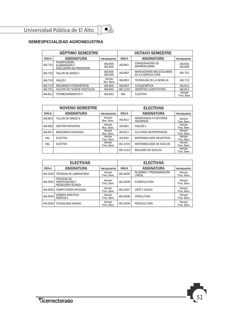Vista previa del archivo PDF prospecto-universitario.pdf
