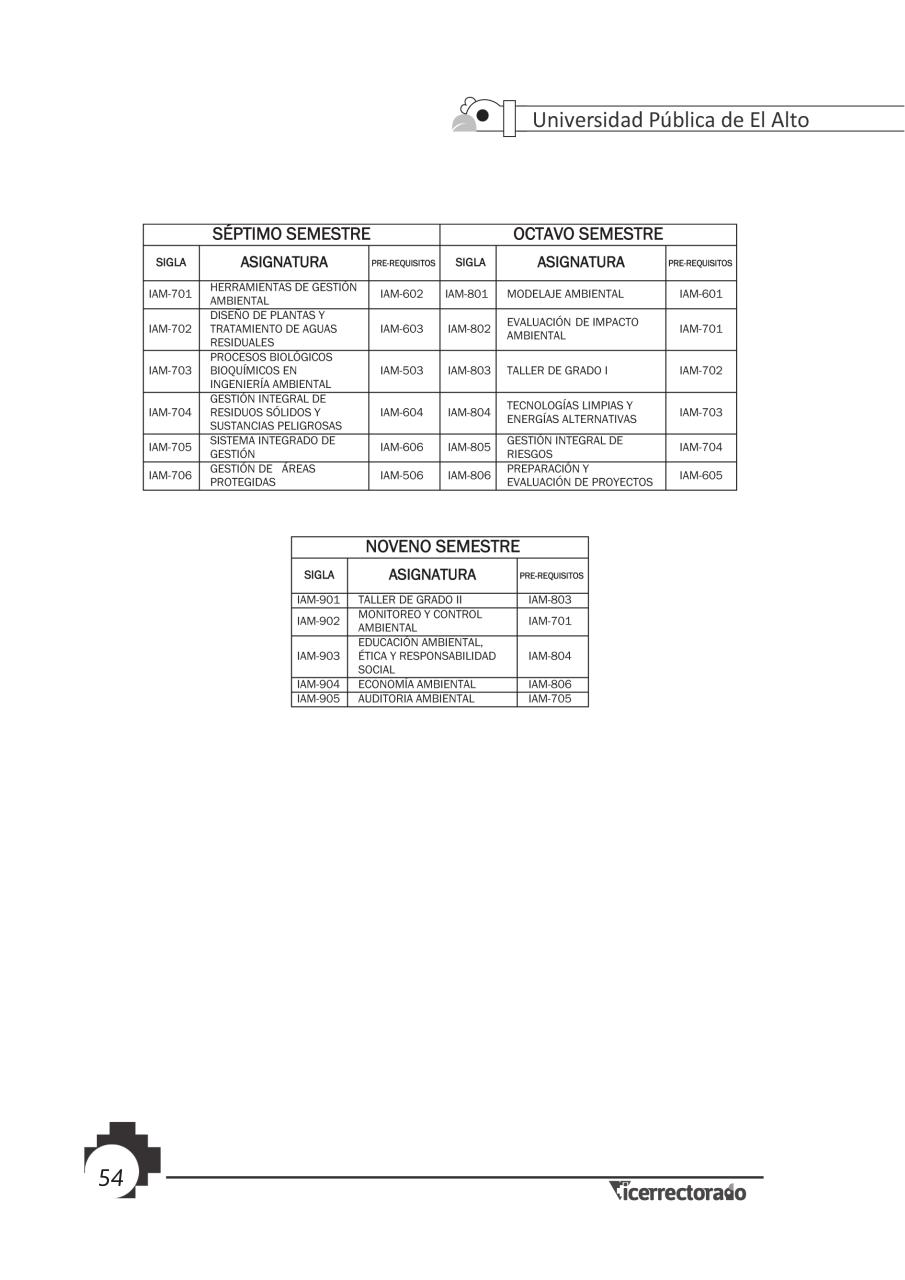 Vista previa del archivo PDF prospecto-universitario.pdf