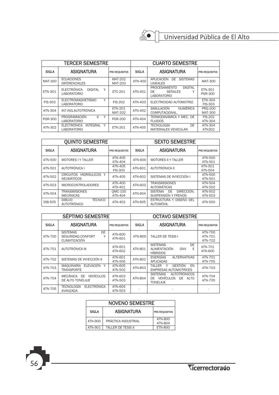 Vista previa del archivo PDF prospecto-universitario.pdf