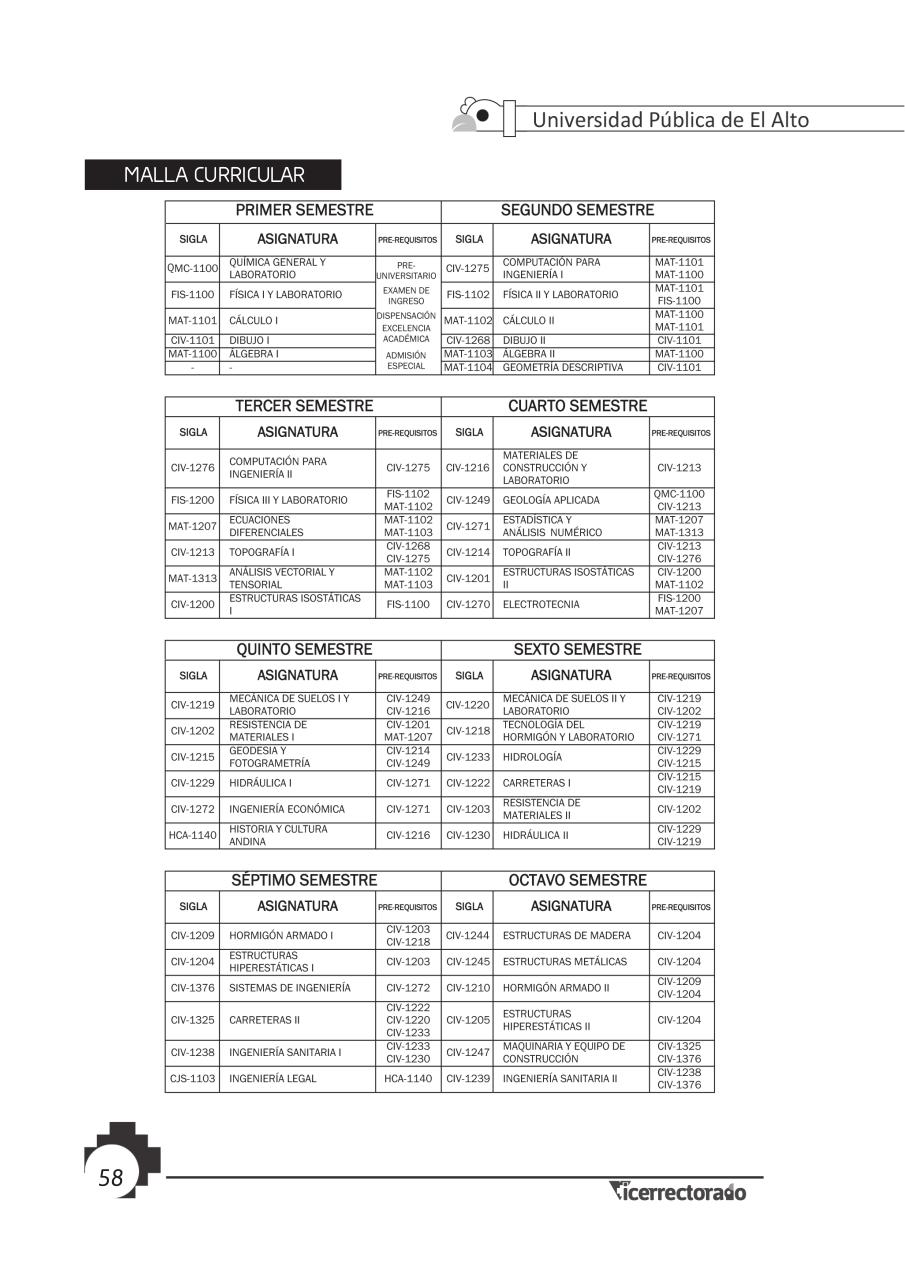 Vista previa del archivo PDF prospecto-universitario.pdf