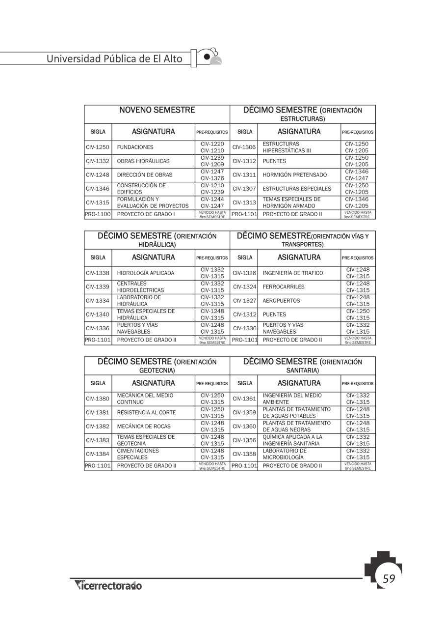 Vista previa del archivo PDF prospecto-universitario.pdf