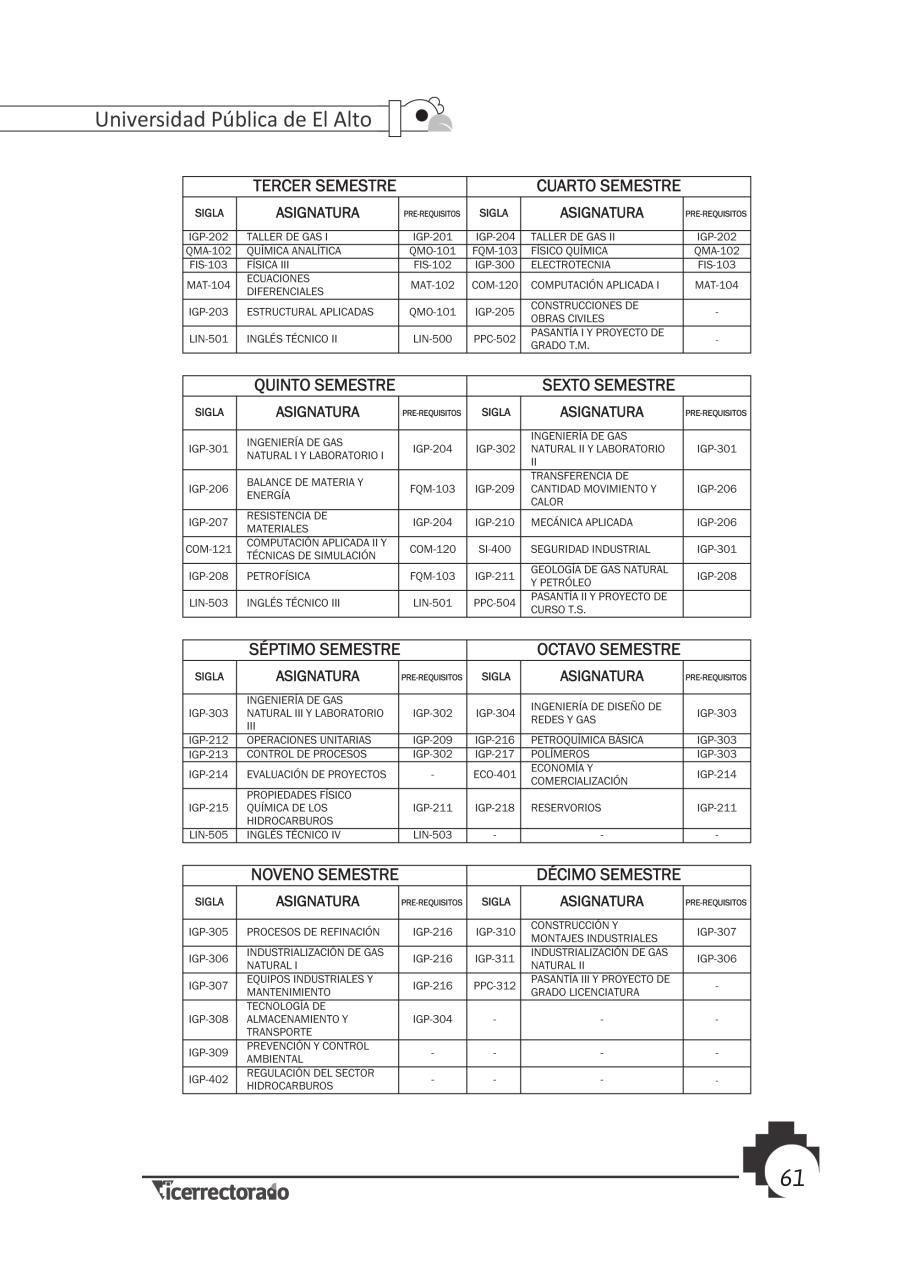 Vista previa del archivo PDF prospecto-universitario.pdf