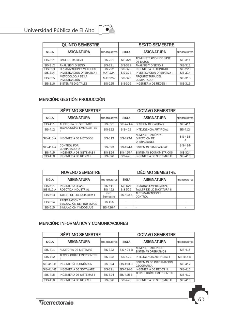 Vista previa del archivo PDF prospecto-universitario.pdf