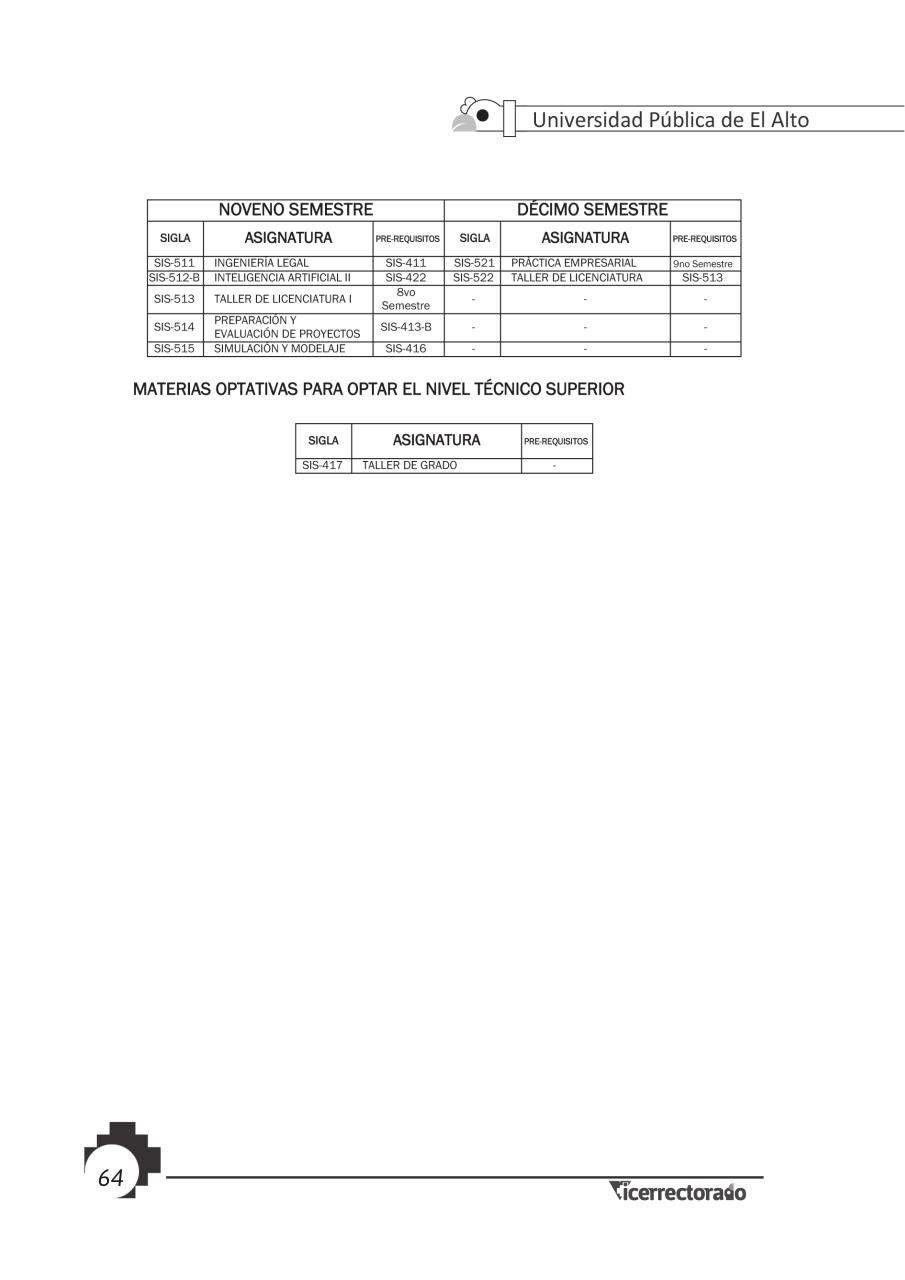 Vista previa del archivo PDF prospecto-universitario.pdf