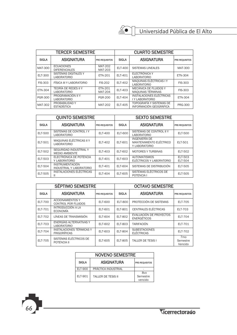 Vista previa del archivo PDF prospecto-universitario.pdf