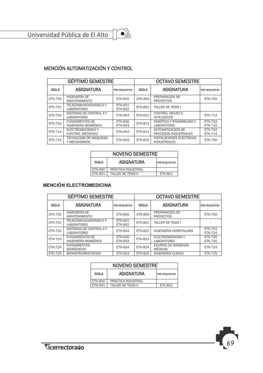 Vista previa del archivo PDF prospecto-universitario.pdf