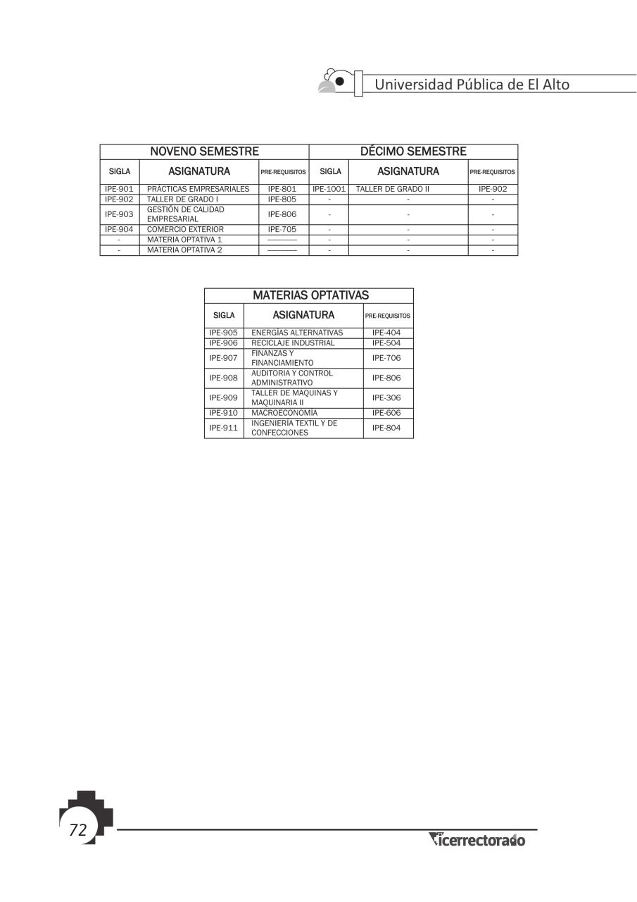 Vista previa del archivo PDF prospecto-universitario.pdf