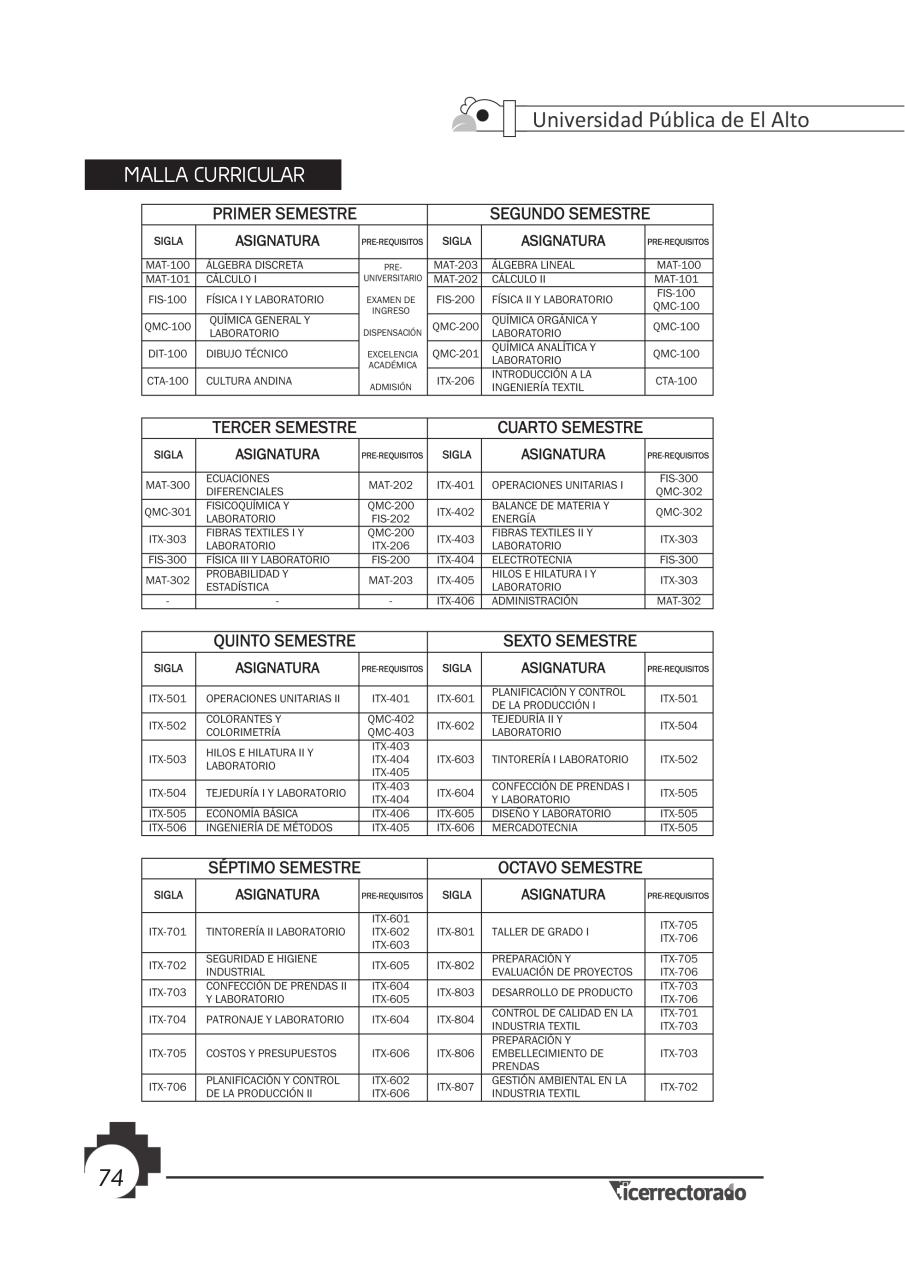 Vista previa del archivo PDF prospecto-universitario.pdf