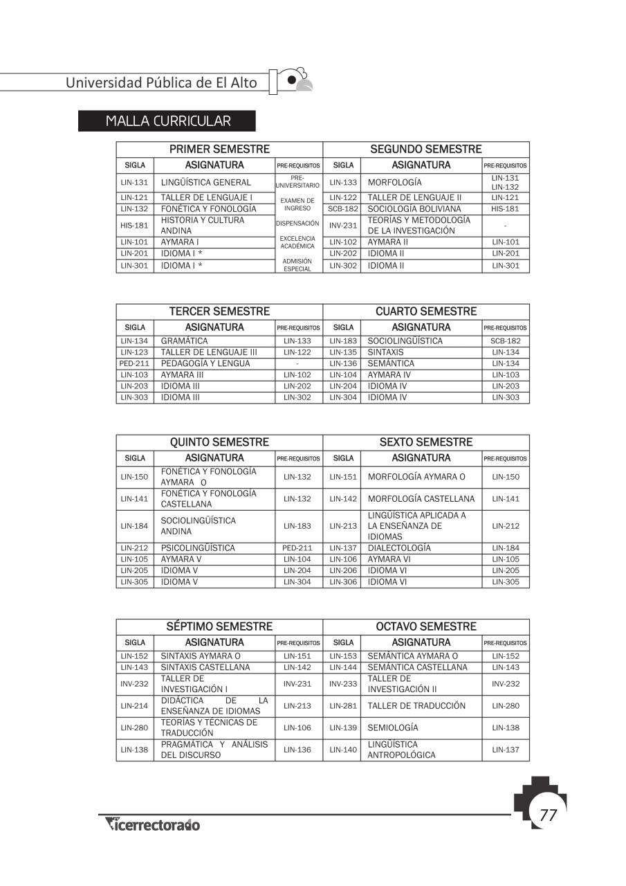 Vista previa del archivo PDF prospecto-universitario.pdf