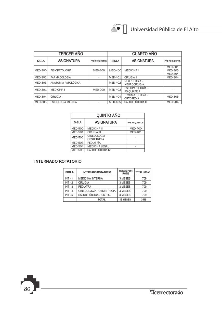 Vista previa del archivo PDF prospecto-universitario.pdf