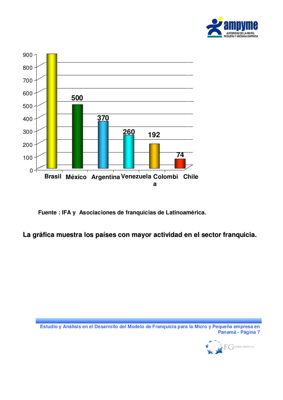 Vista previa del archivo PDF desarrollo-de-franquicias.pdf