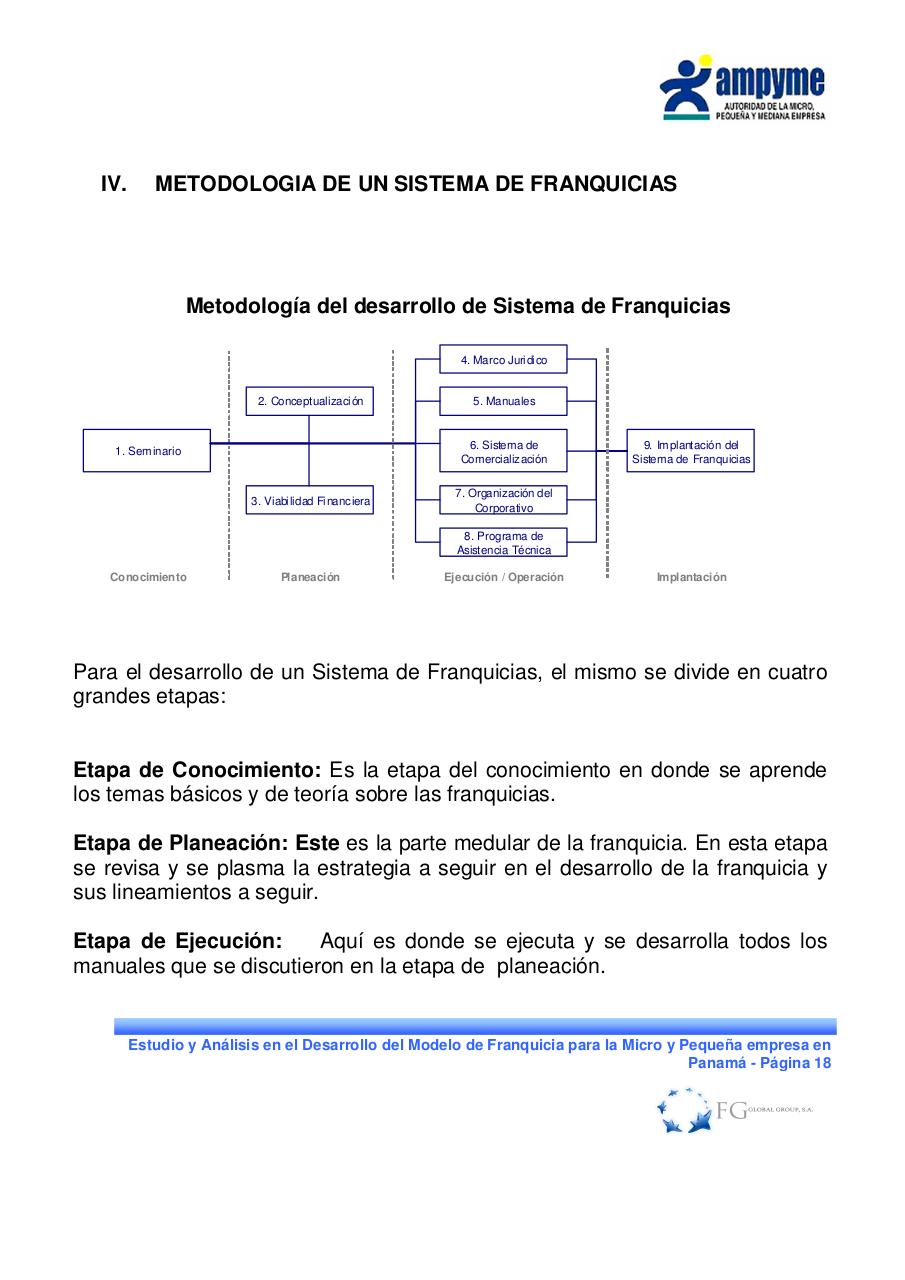 Vista previa del archivo PDF desarrollo-de-franquicias.pdf