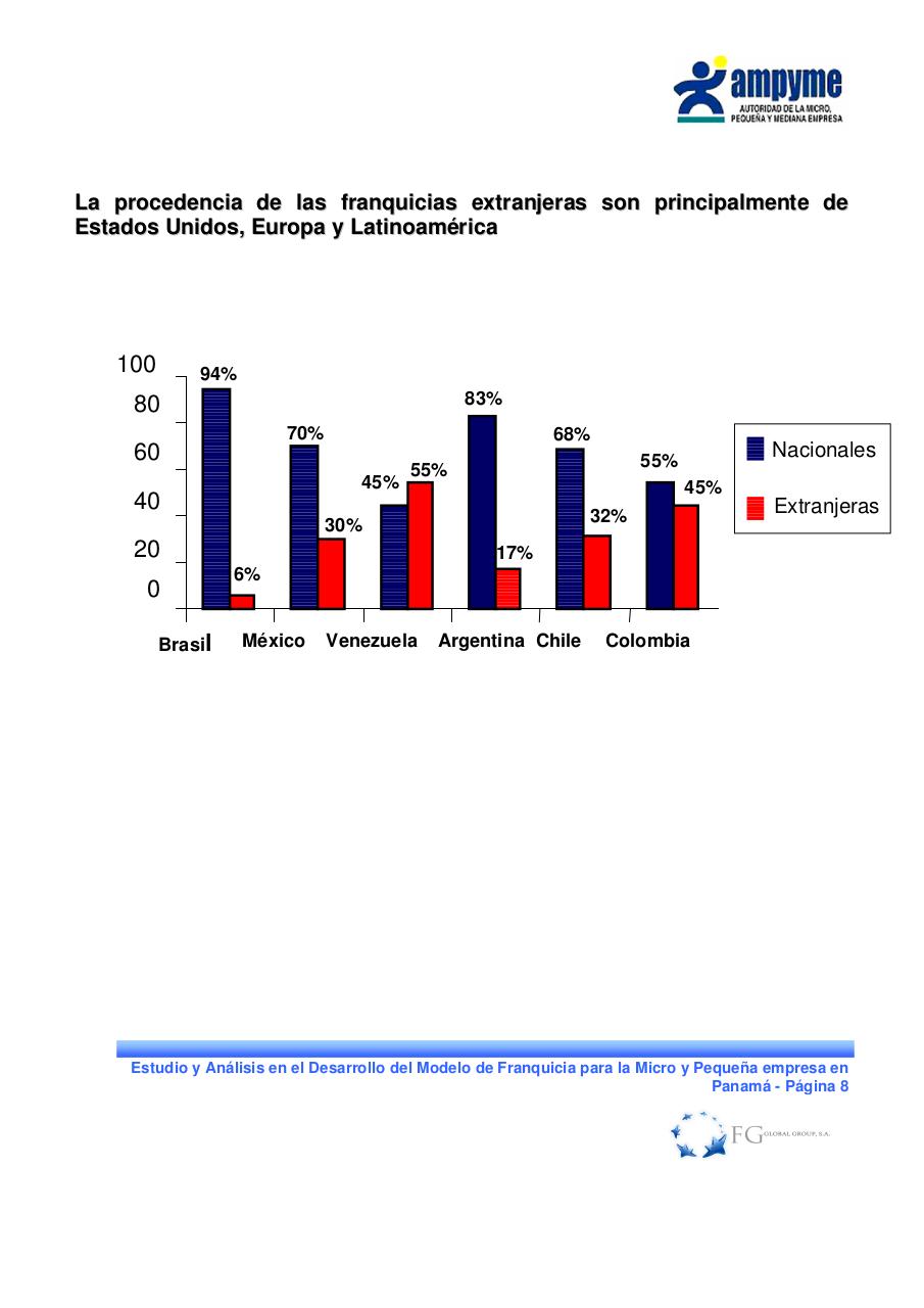 Vista previa del archivo PDF desarrollo-de-franquicias.pdf