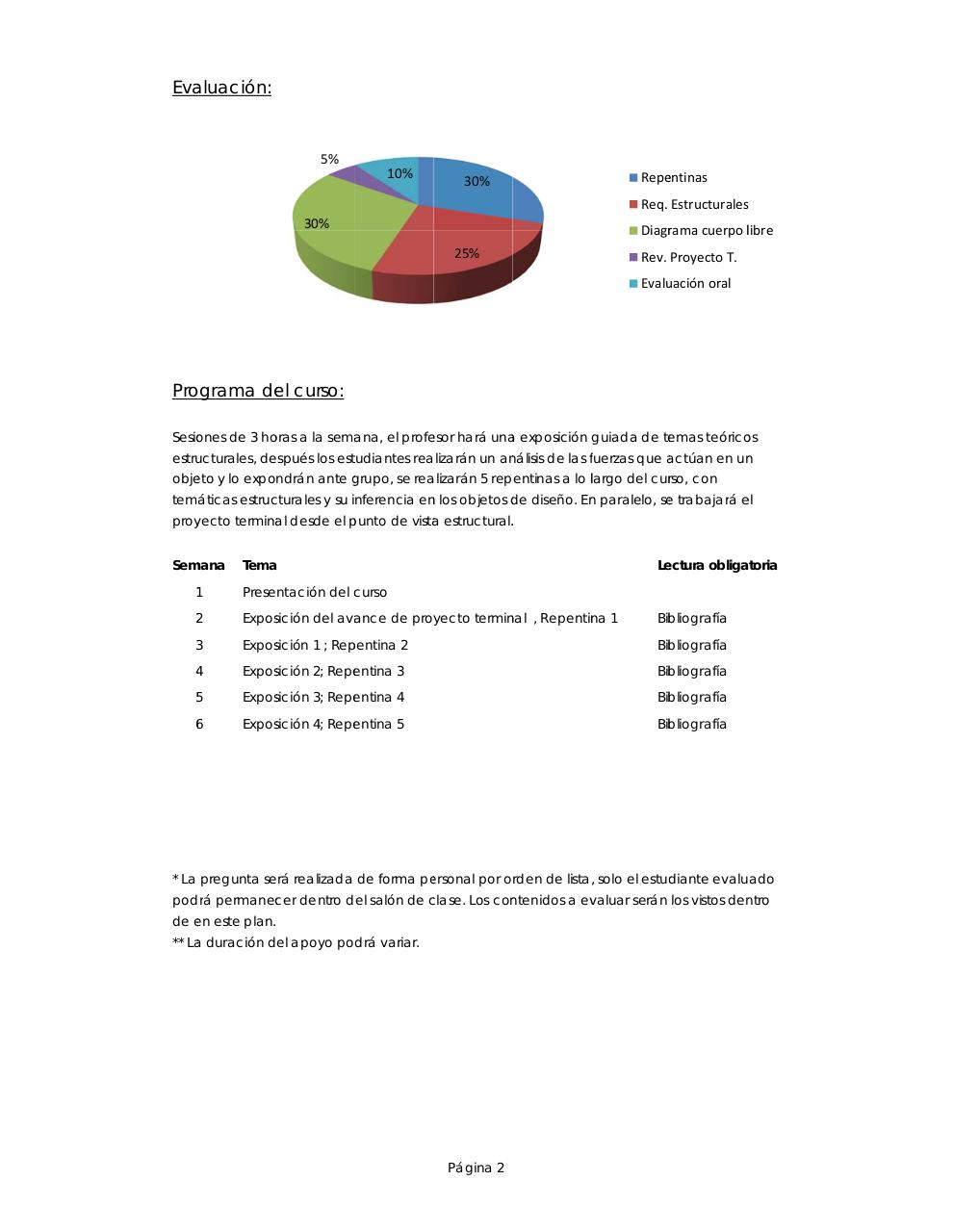 prog_estructuras_2014.pdf - página 2/2