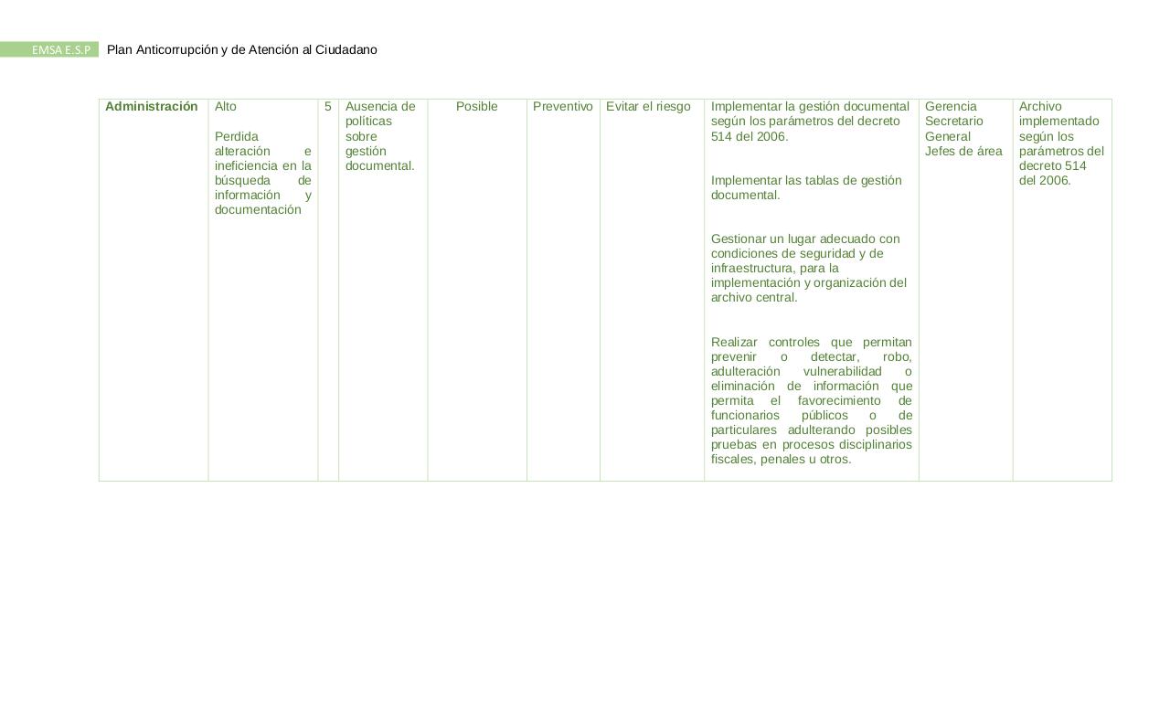 Vista previa del archivo PDF plan-anticorrupcion-emsa-esp-2014.pdf
