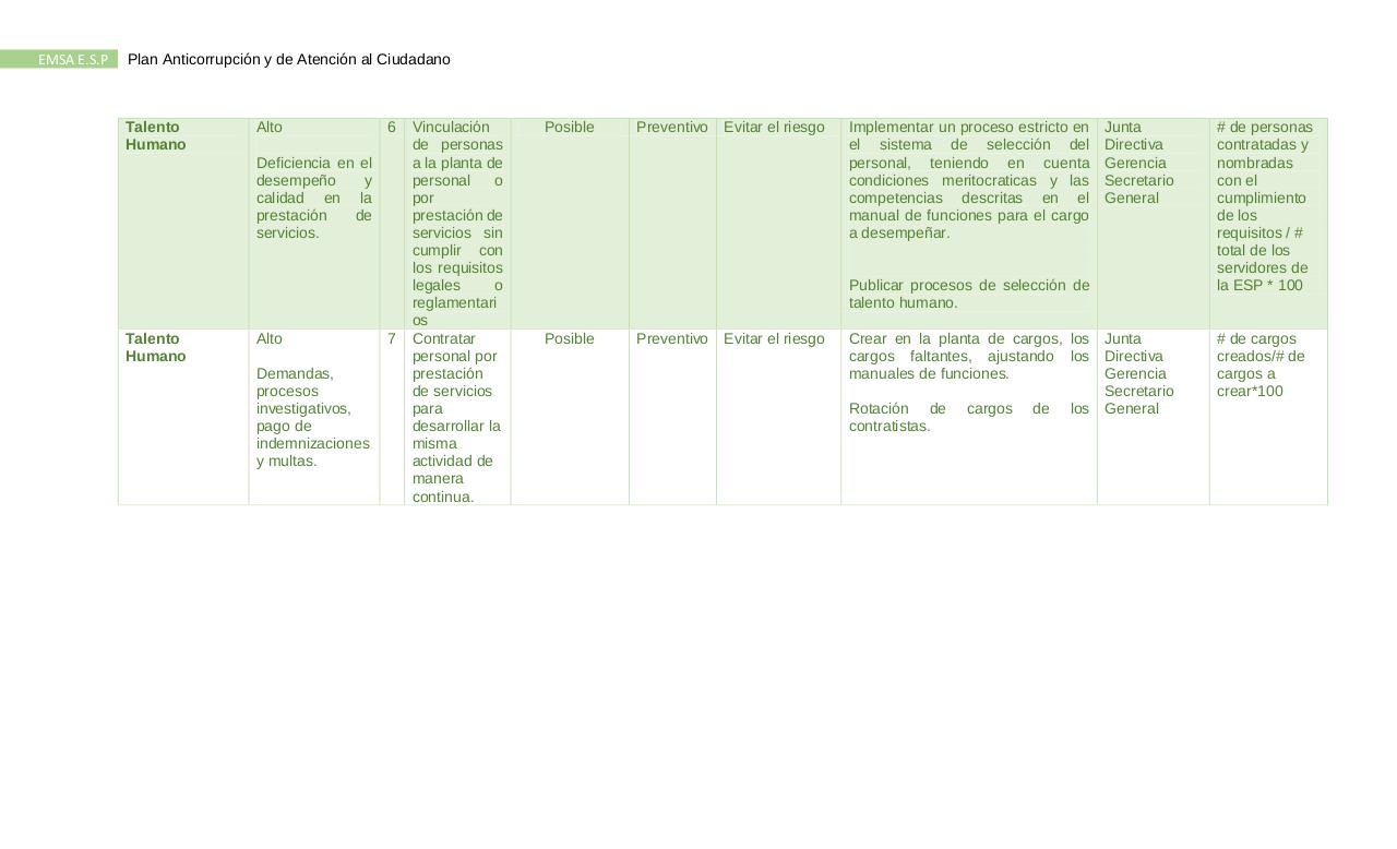 Vista previa del archivo PDF plan-anticorrupcion-emsa-esp-2014.pdf