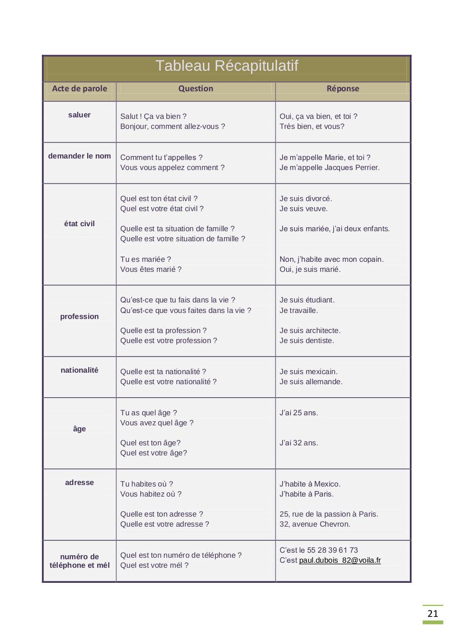 Vista previa del archivo PDF francais-1-unites-0-et-1.pdf