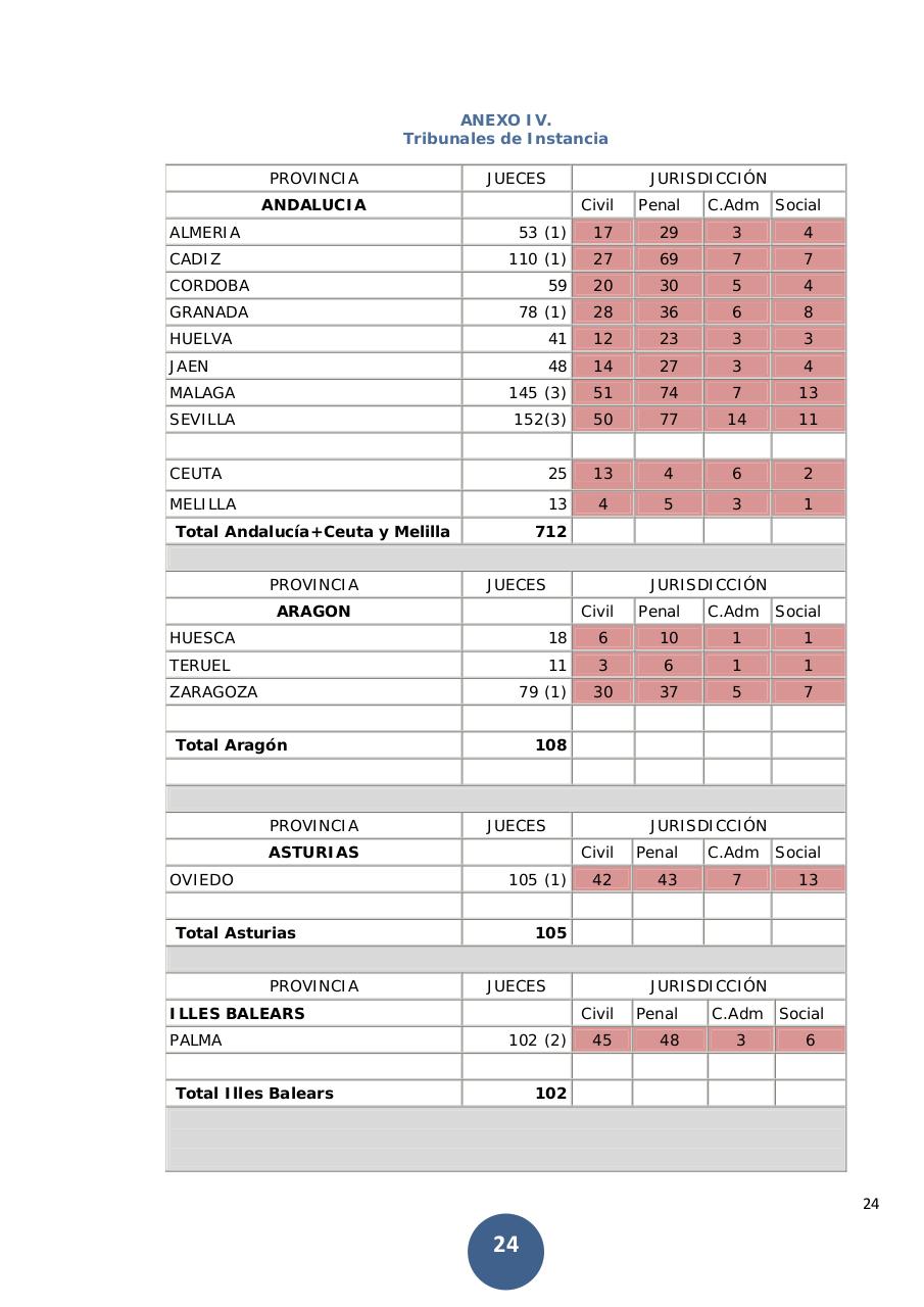 Vista previa del archivo PDF propuesta-ley-de-demarcaci-n-y-planta-2.pdf