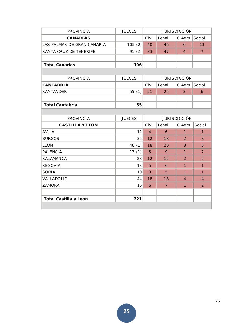 Vista previa del archivo PDF propuesta-ley-de-demarcaci-n-y-planta-2.pdf