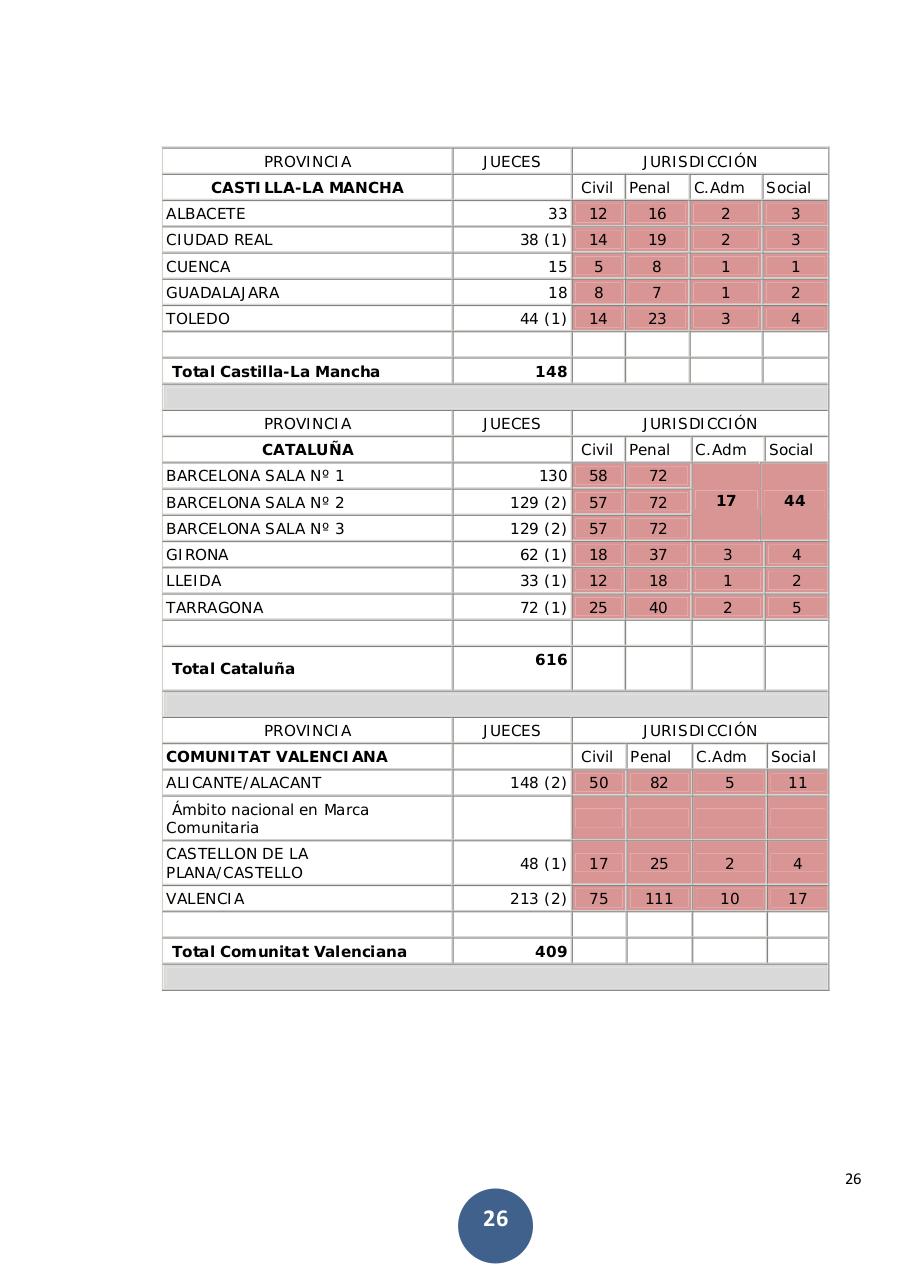 Vista previa del archivo PDF propuesta-ley-de-demarcaci-n-y-planta-2.pdf