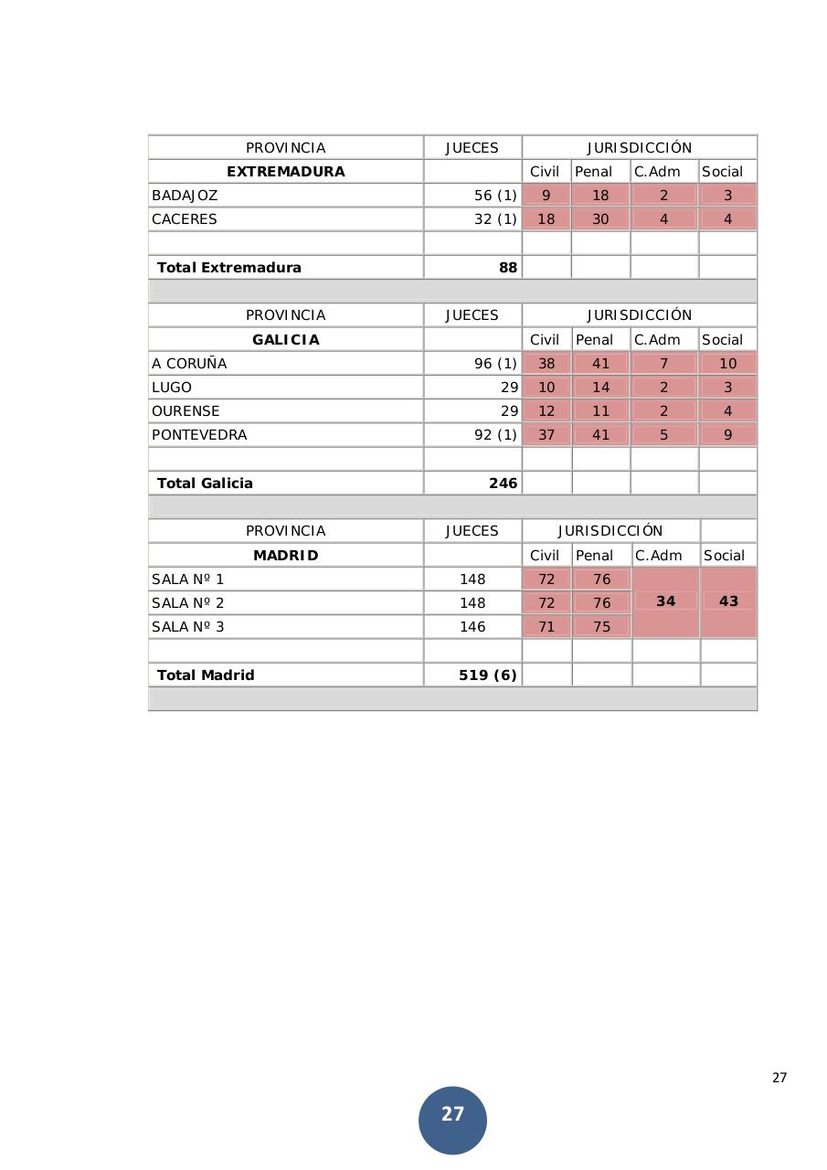 Vista previa del archivo PDF propuesta-ley-de-demarcaci-n-y-planta-2.pdf