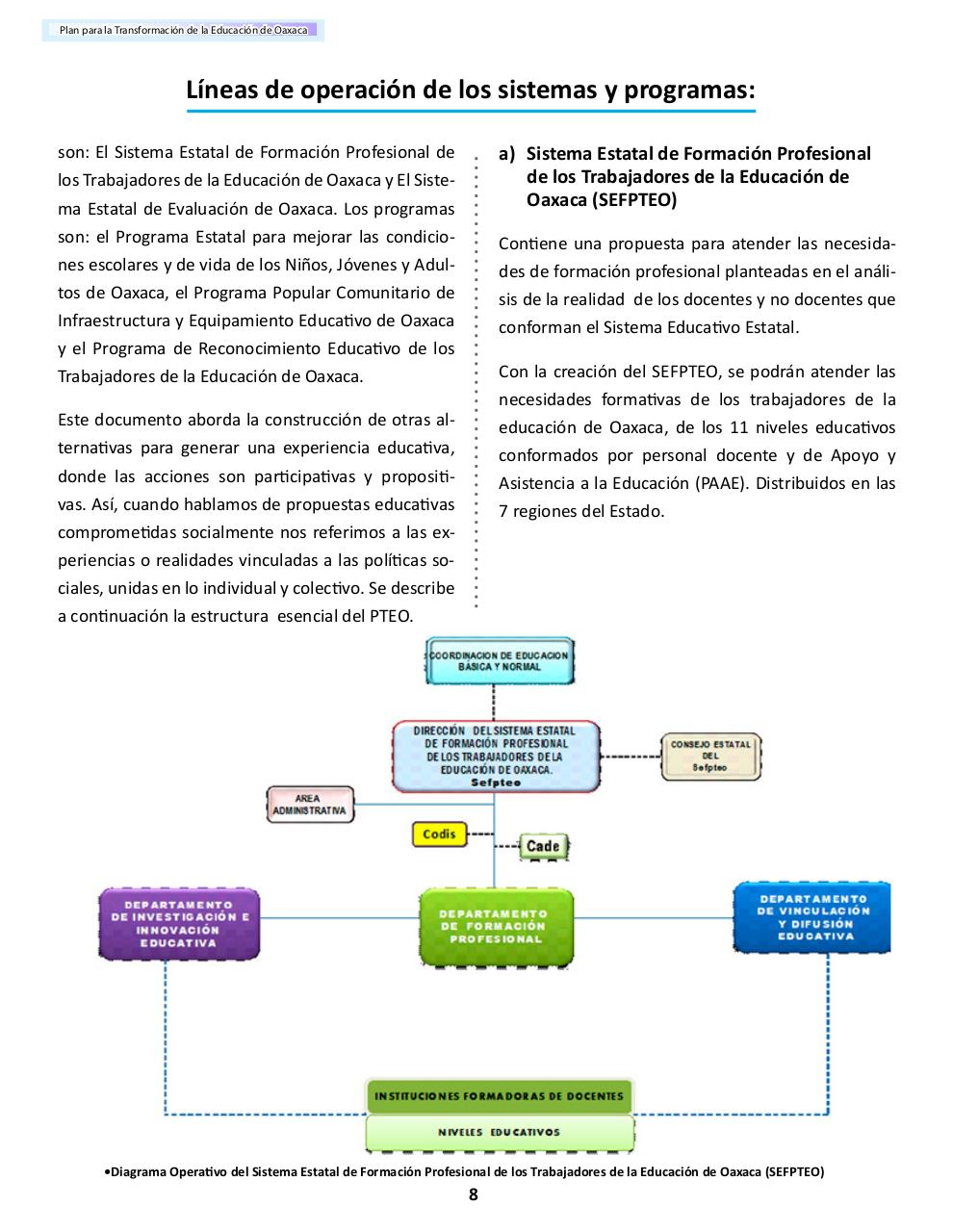 Vista previa del archivo PDF 3cuadernillopteo.pdf