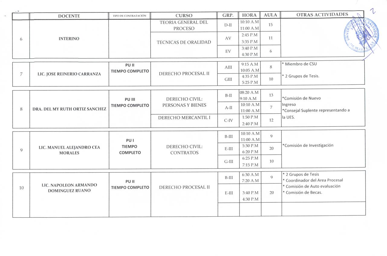 Vista previa del archivo PDF asignacion-academica-ciclo-i-2014.pdf