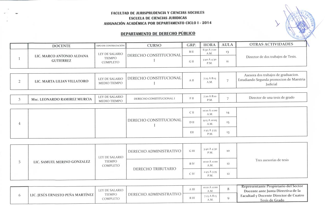 Vista previa del archivo PDF asignacion-academica-ciclo-i-2014.pdf