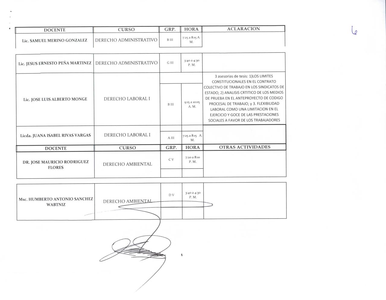 Vista previa del archivo PDF asignacion-academica-ciclo-i-2014.pdf