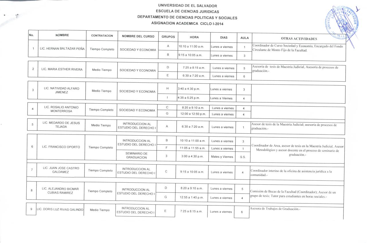 Vista previa del archivo PDF asignacion-academica-ciclo-i-2014.pdf