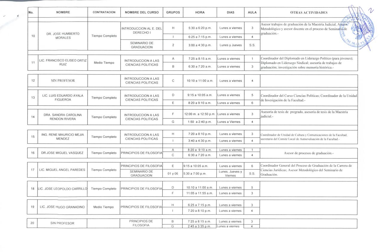 Vista previa del archivo PDF asignacion-academica-ciclo-i-2014.pdf