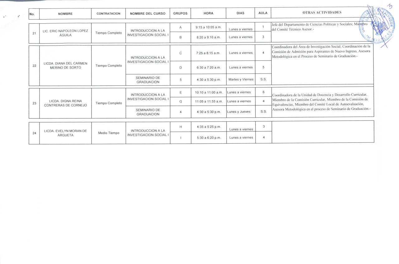 Vista previa del archivo PDF asignacion-academica-ciclo-i-2014.pdf